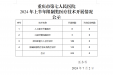 重庆市第七人民医院2024年上半年限制类医疗技术开展情况公示