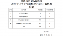 重庆市第七人民医院2024年上半年限制类医疗技术开展情况公示