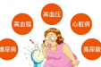 健康享“瘦”，市七院体重管理门诊就位啦！