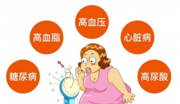 健康享“瘦”，市七院体重管理门诊就位啦！