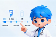 皮肤痒到崩溃!如何正确使用外用激素类药膏?
