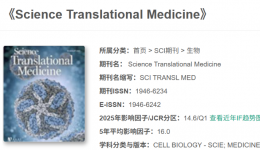 祝贺！刘家宇博士后科研论文成果荣登国际著名转化医学期刊《Science Translational Medicine》